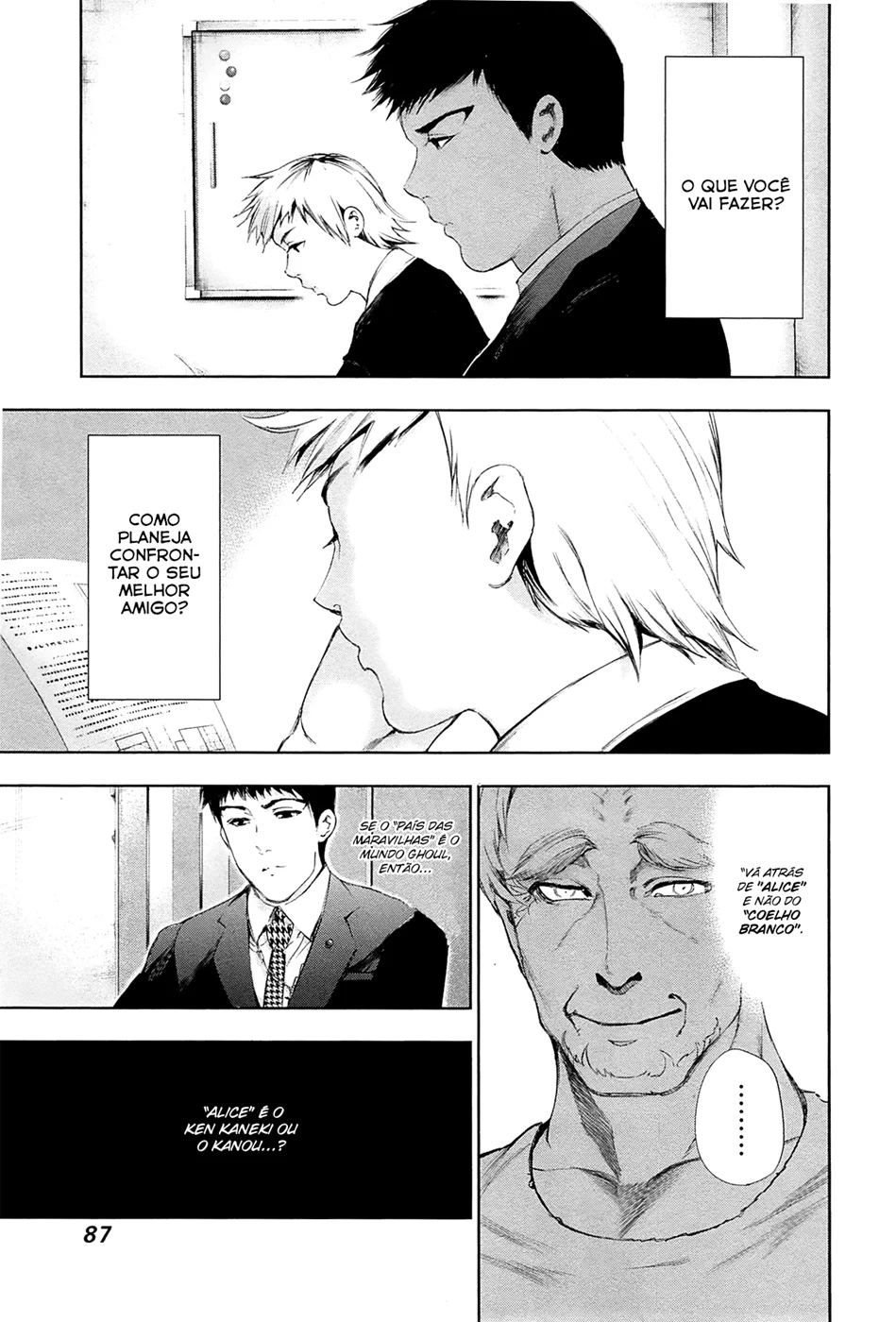 Read Tokyo Ghoul PT Manga Online