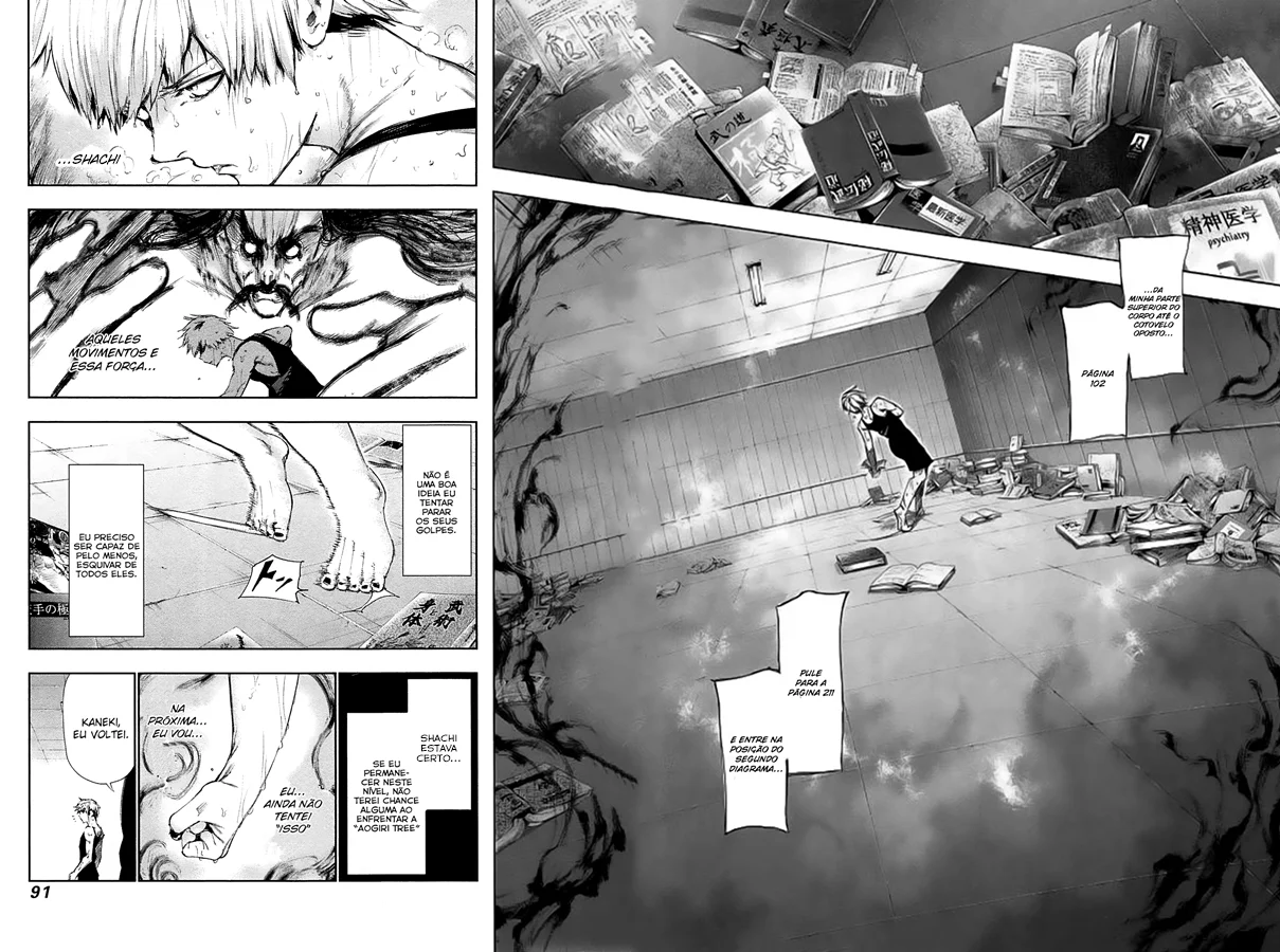 Read Tokyo Ghoul PT Manga Online
