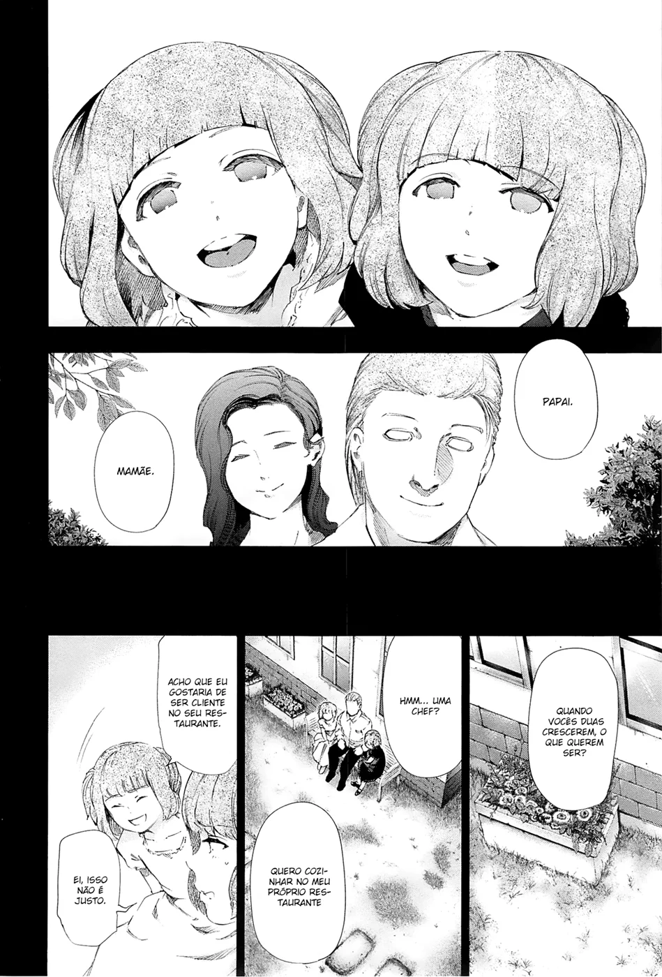 Read Tokyo Ghoul PT Manga Online