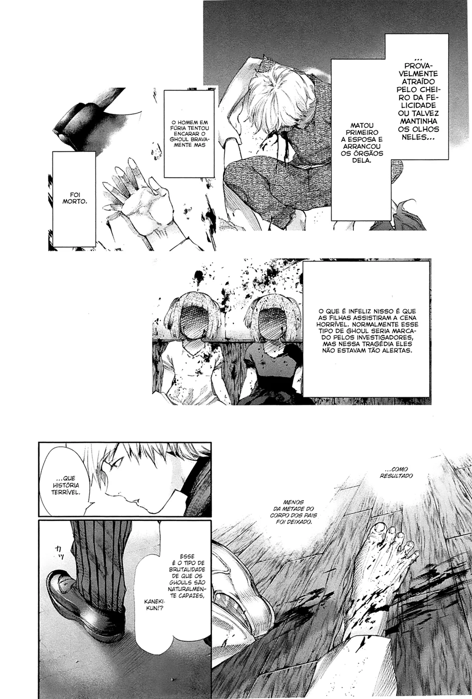 Read Tokyo Ghoul PT Manga Online