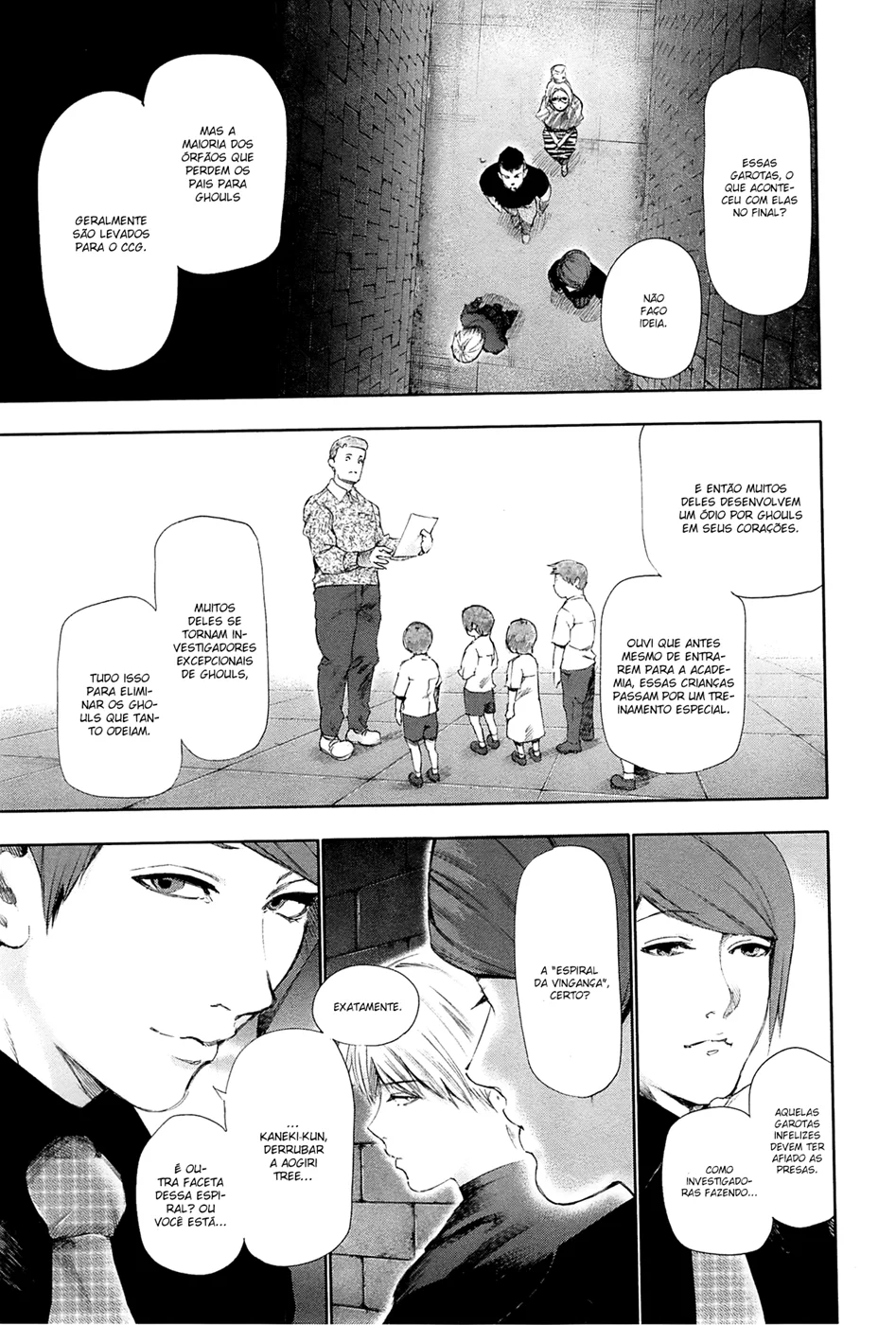 Read Tokyo Ghoul PT Manga Online