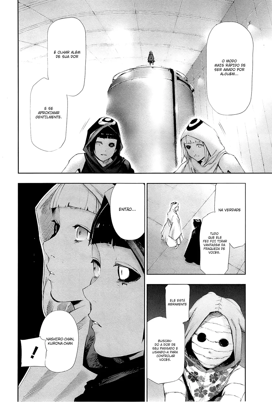 Read Tokyo Ghoul PT Manga Online