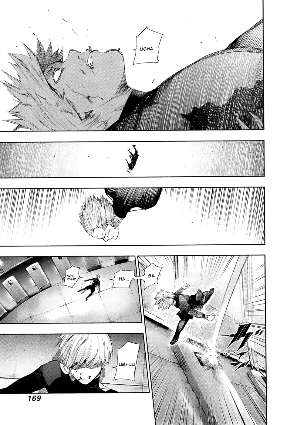 Read Tokyo Ghoul PT Manga Online