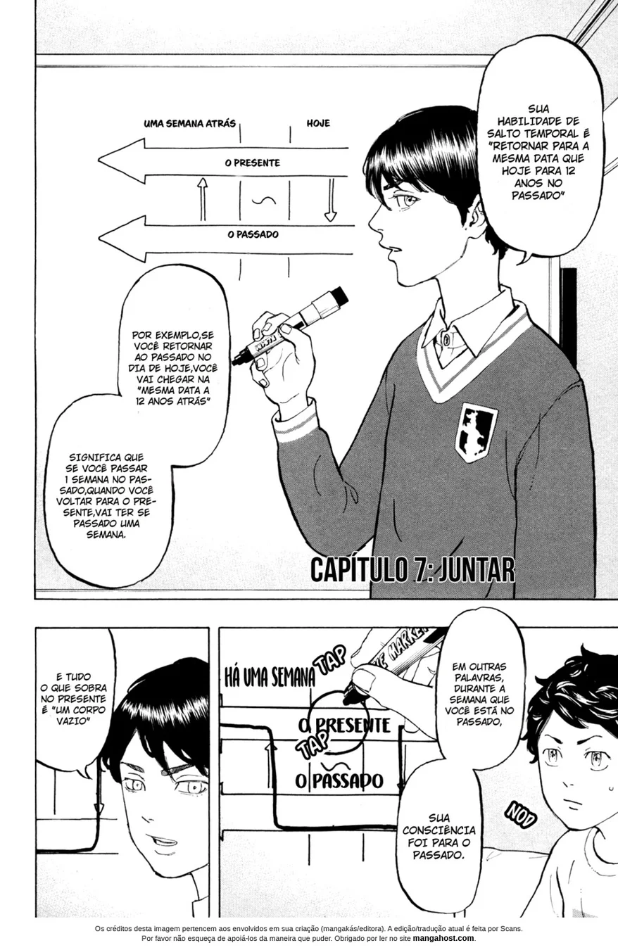 Read Tokyo Revengers PT Manga Online