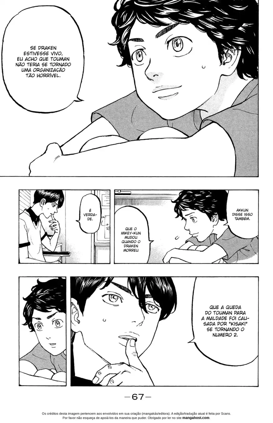 Read Tokyo Revengers PT Manga Online
