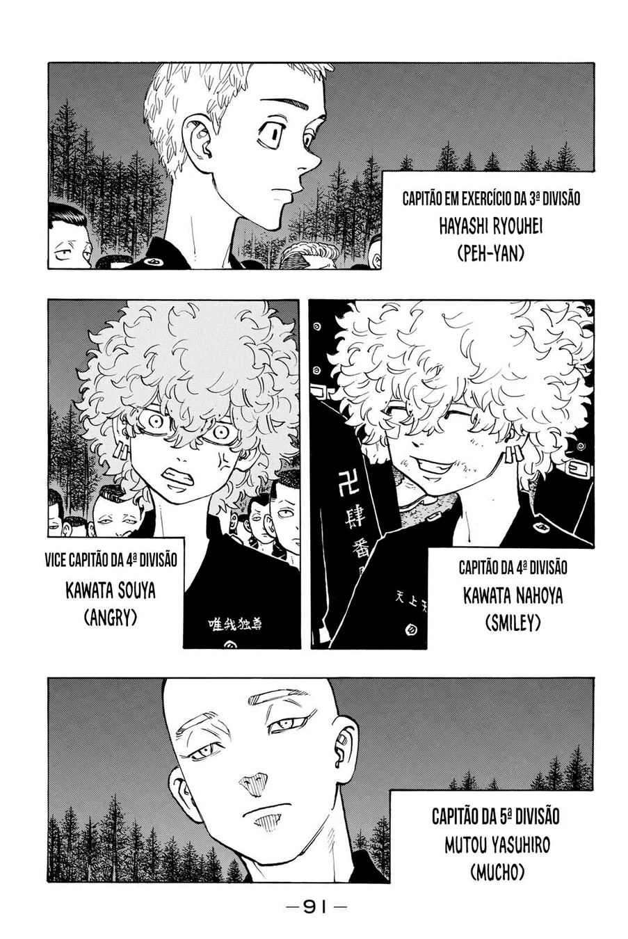 Read Tokyo Revengers PT Manga Online