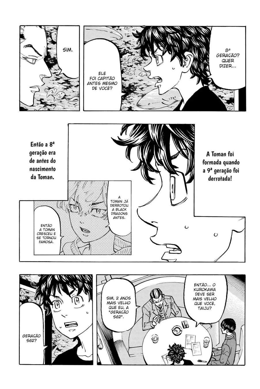Read Tokyo Revengers PT Manga Online