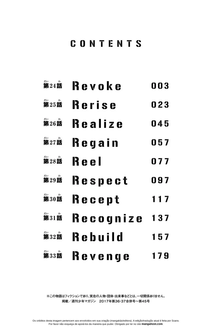 Read Tokyo Revengers PT Manga Online