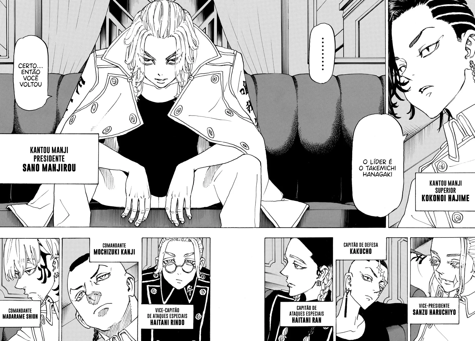Read Tokyo Revengers PT Manga Online