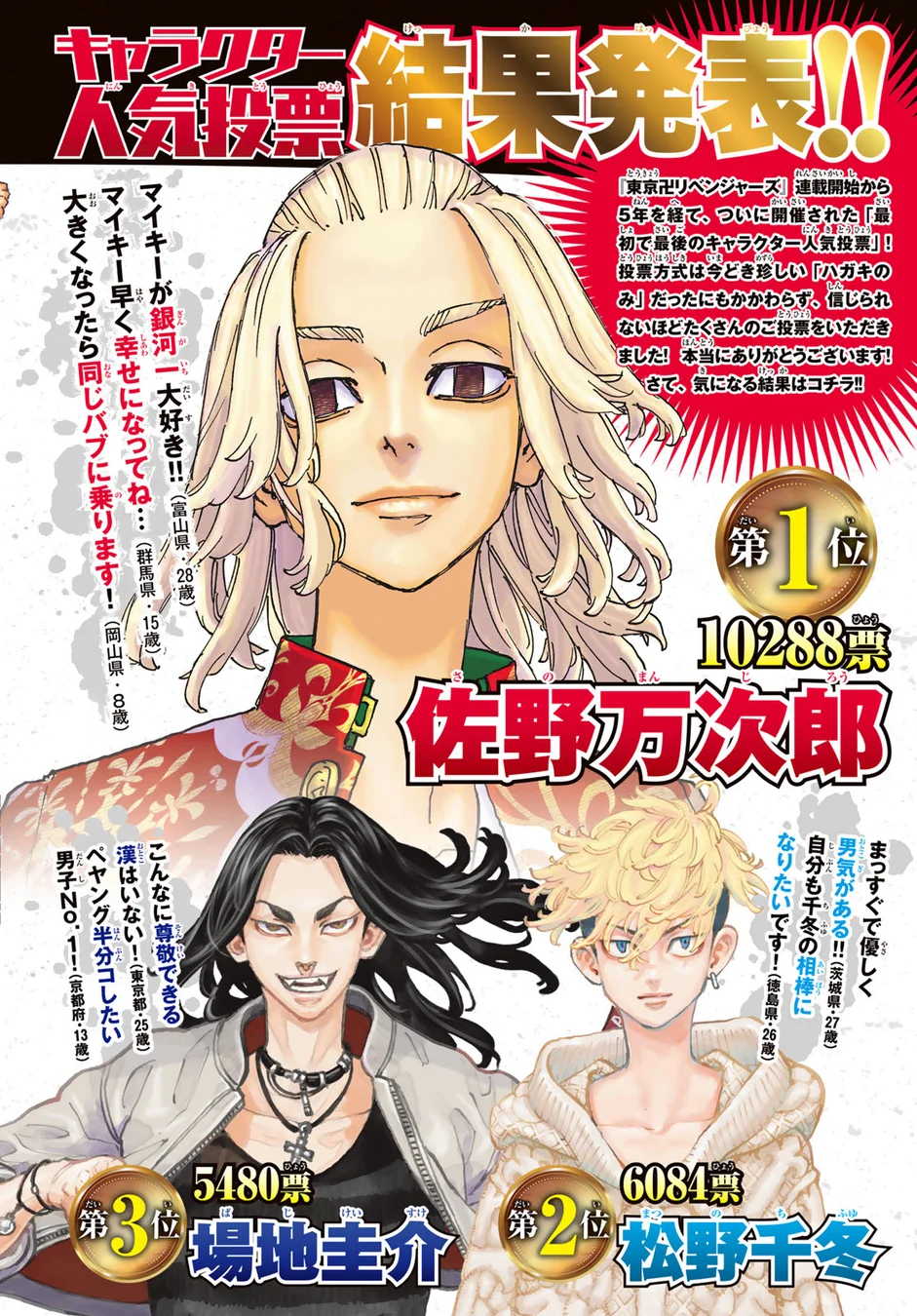 Read Tokyo Revengers PT Manga Online