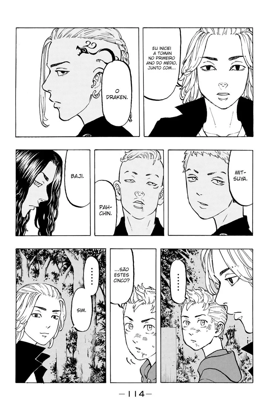 Read Tokyo Revengers PT Manga Online