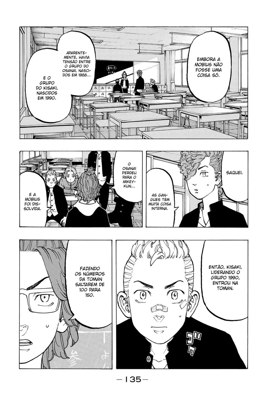 Read Tokyo Revengers PT Manga Online