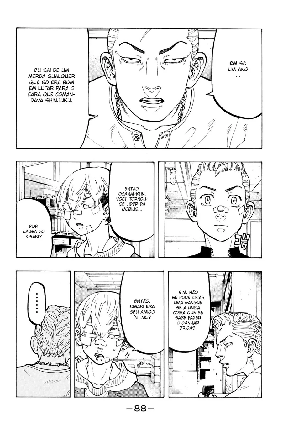 Read Tokyo Revengers PT Manga Online