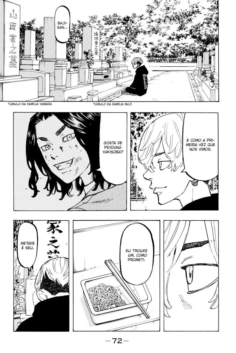 Read Tokyo Revengers PT Manga Online