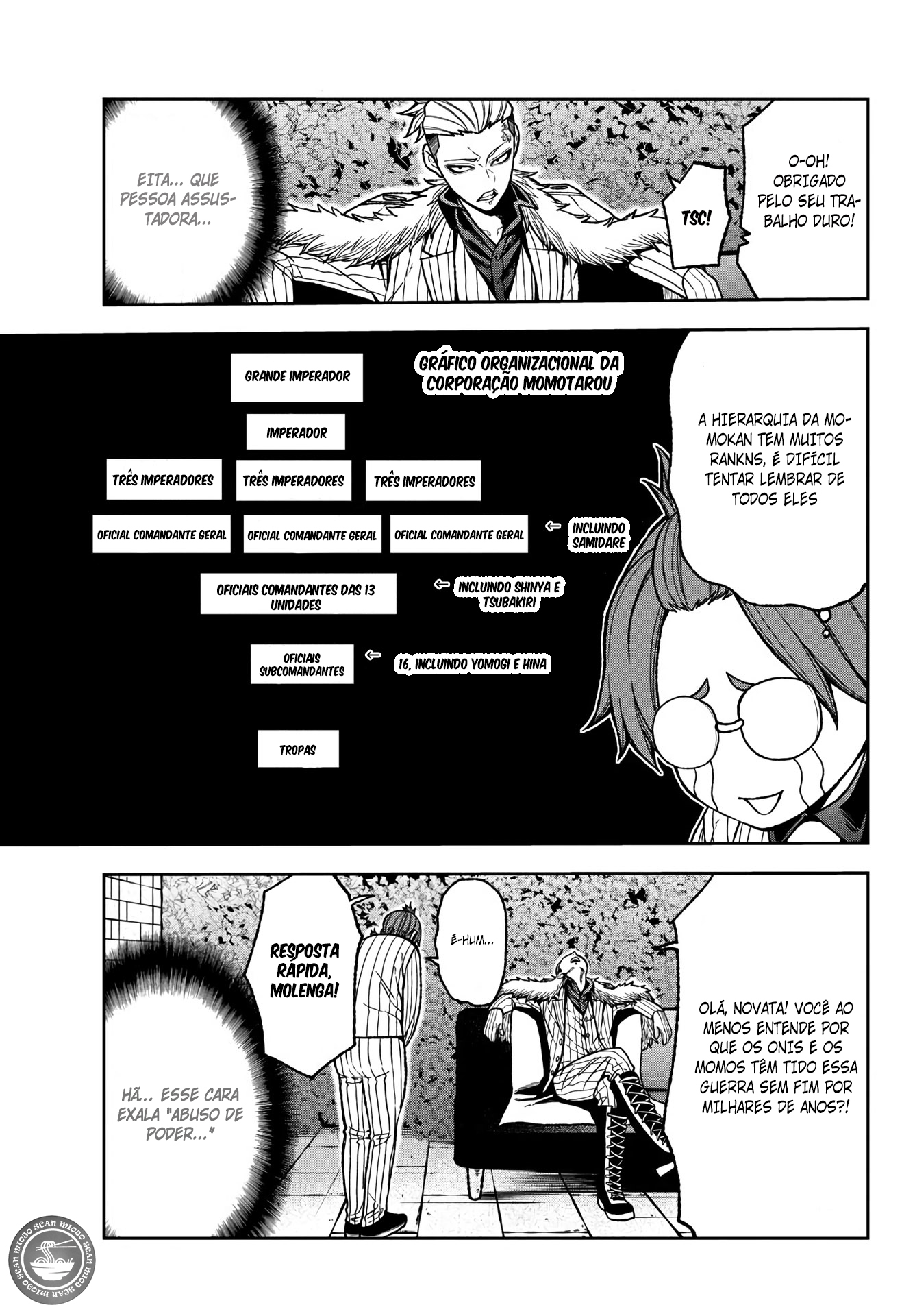 Read Tougen Anki Legend of the Cursed Blood PT Manga Online