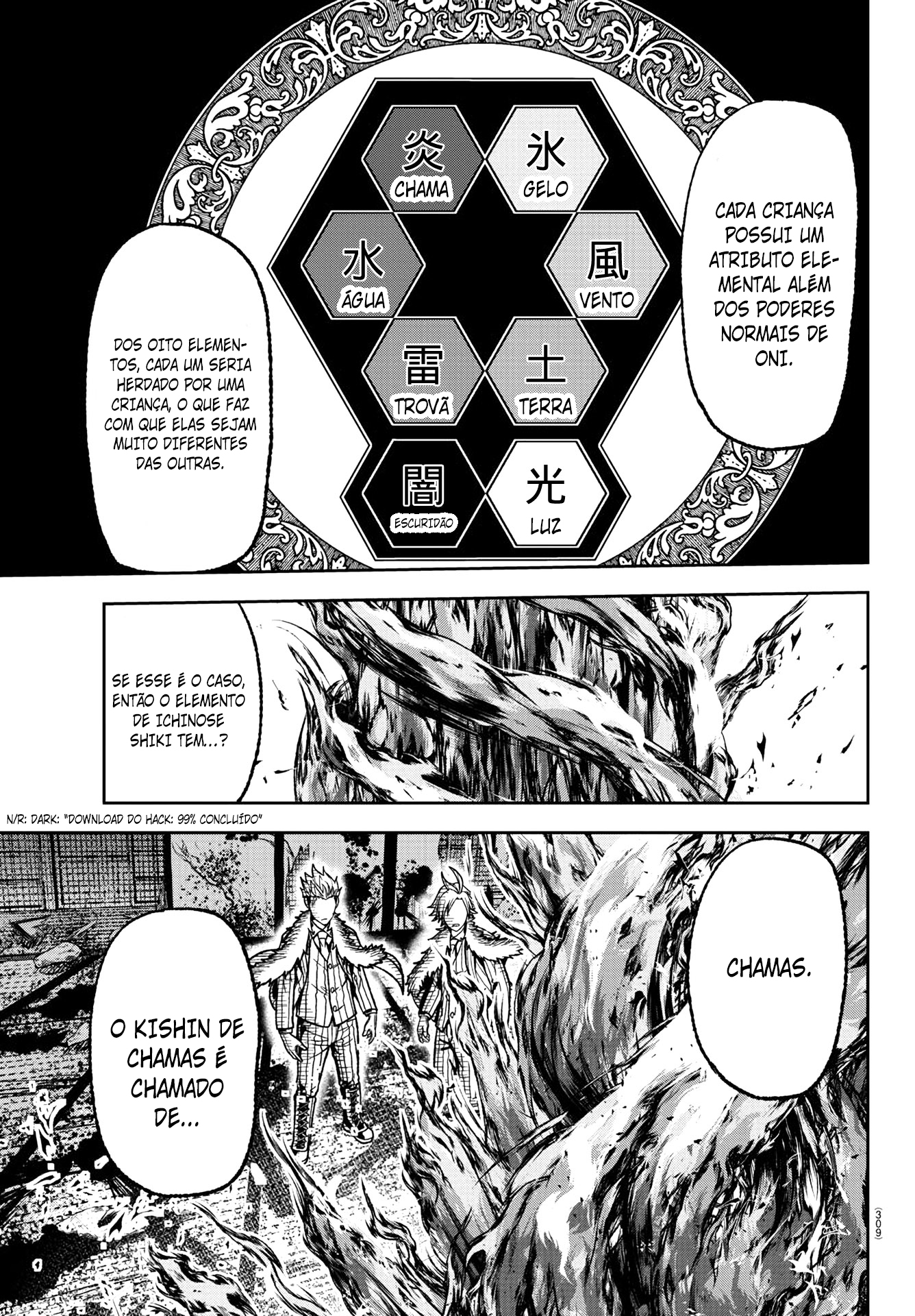 Read Tougen Anki Legend of the Cursed Blood PT Manga Online