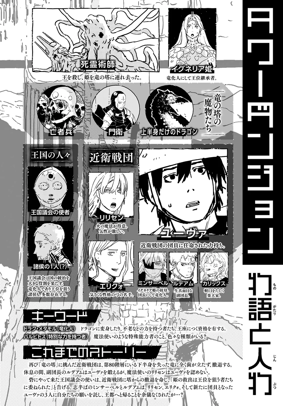 Read Tower Dungeon PT Manga Online