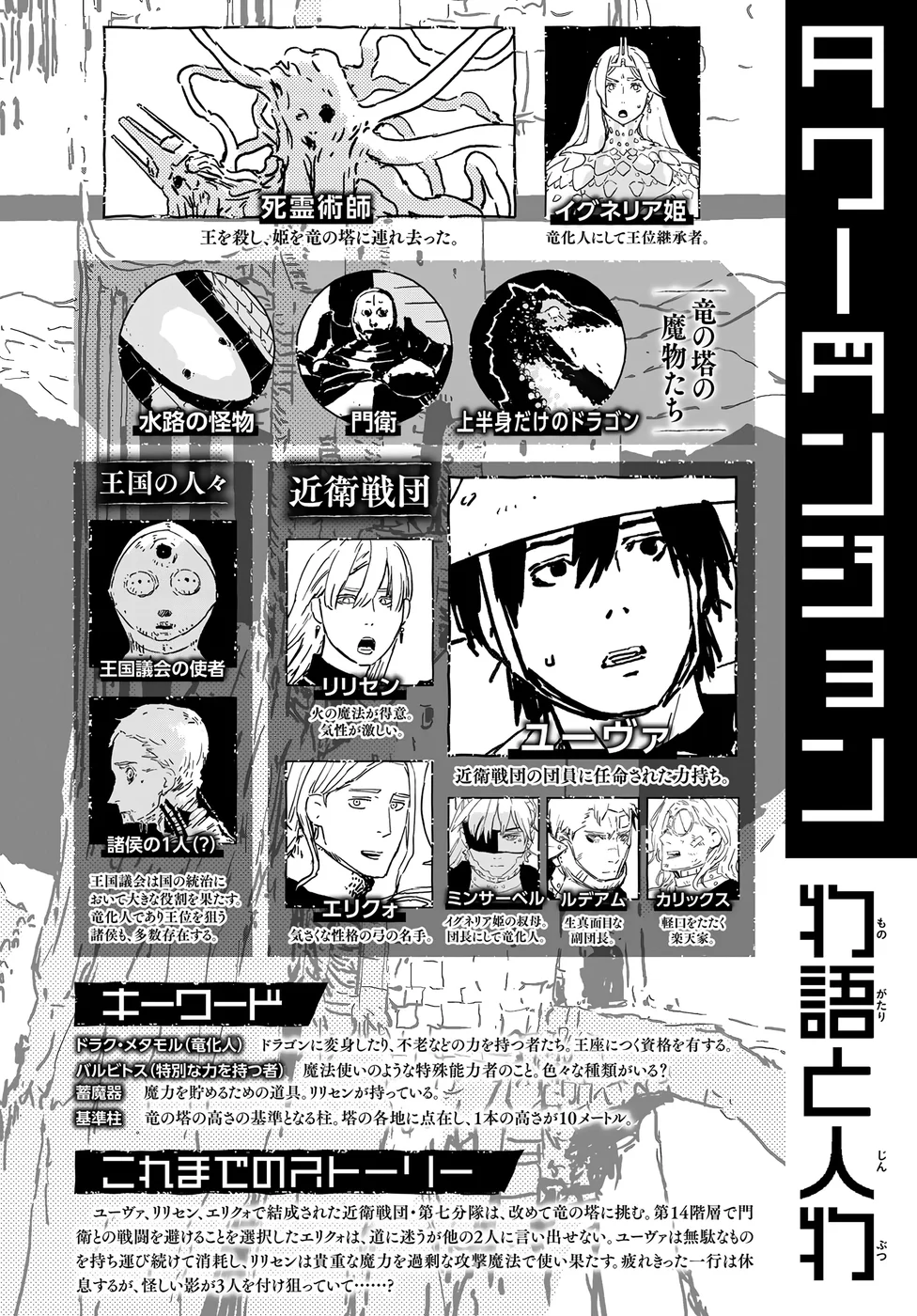 Read Tower Dungeon PT Manga Online