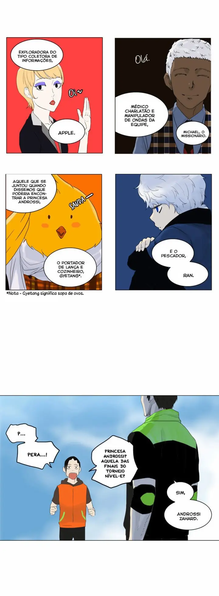 Read Tower of God PT Manga Online