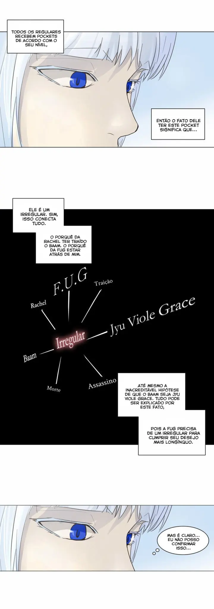 Read Tower of God PT Manga Online