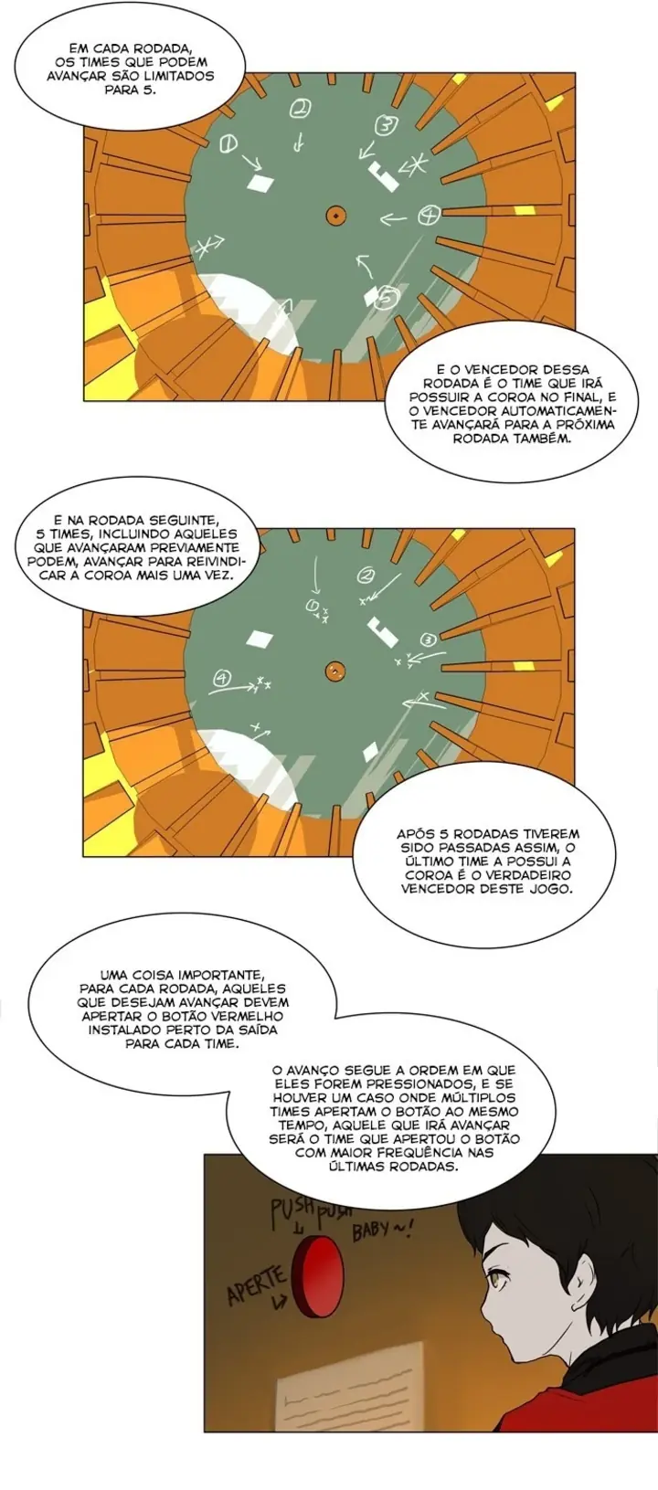 Read Tower of God PT Manga Online