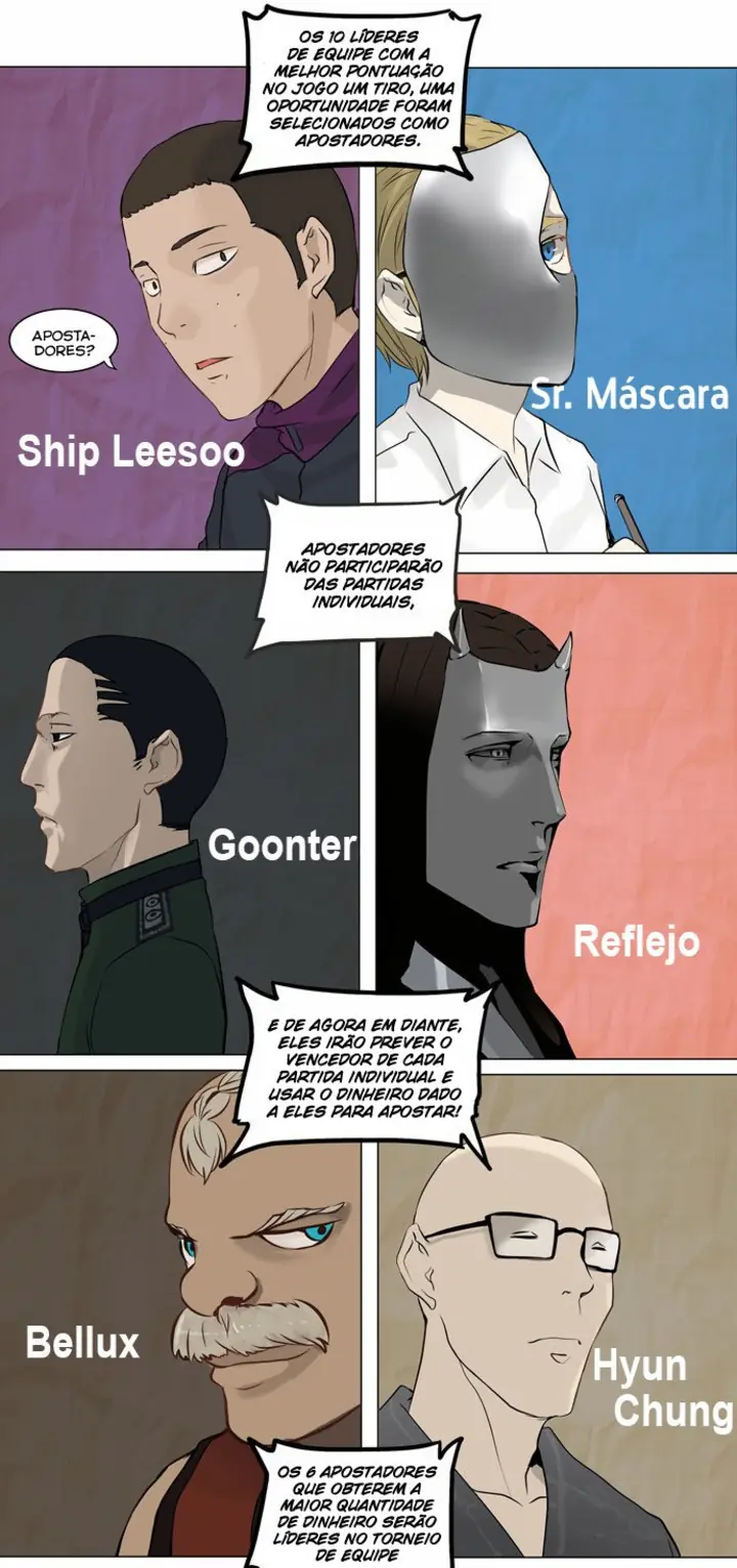 Read Tower of God PT Manga Online