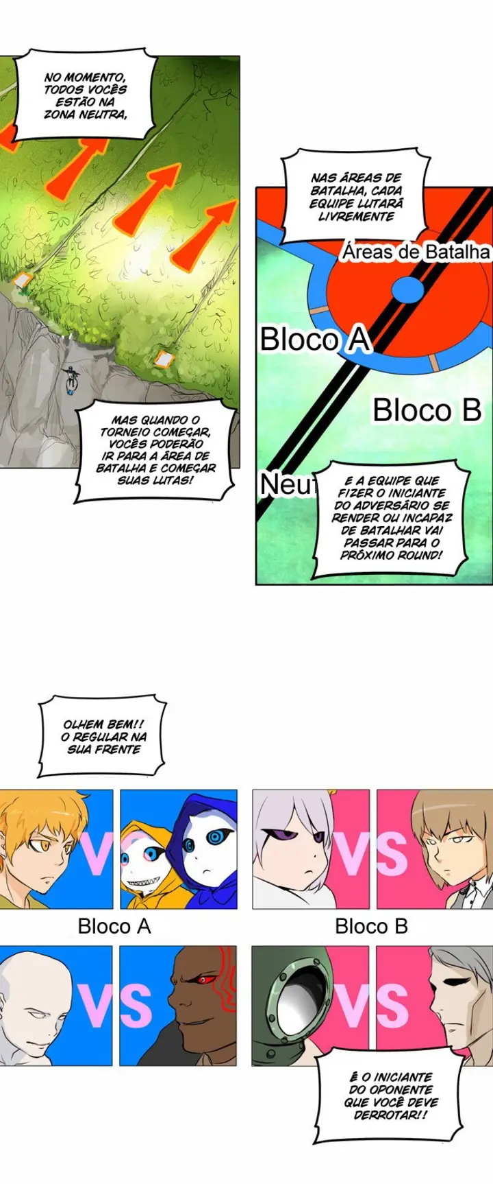 Read Tower of God PT Manga Online