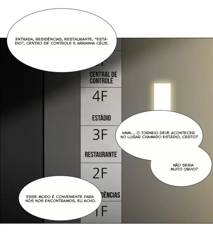Read Tower of God PT Manga Online
