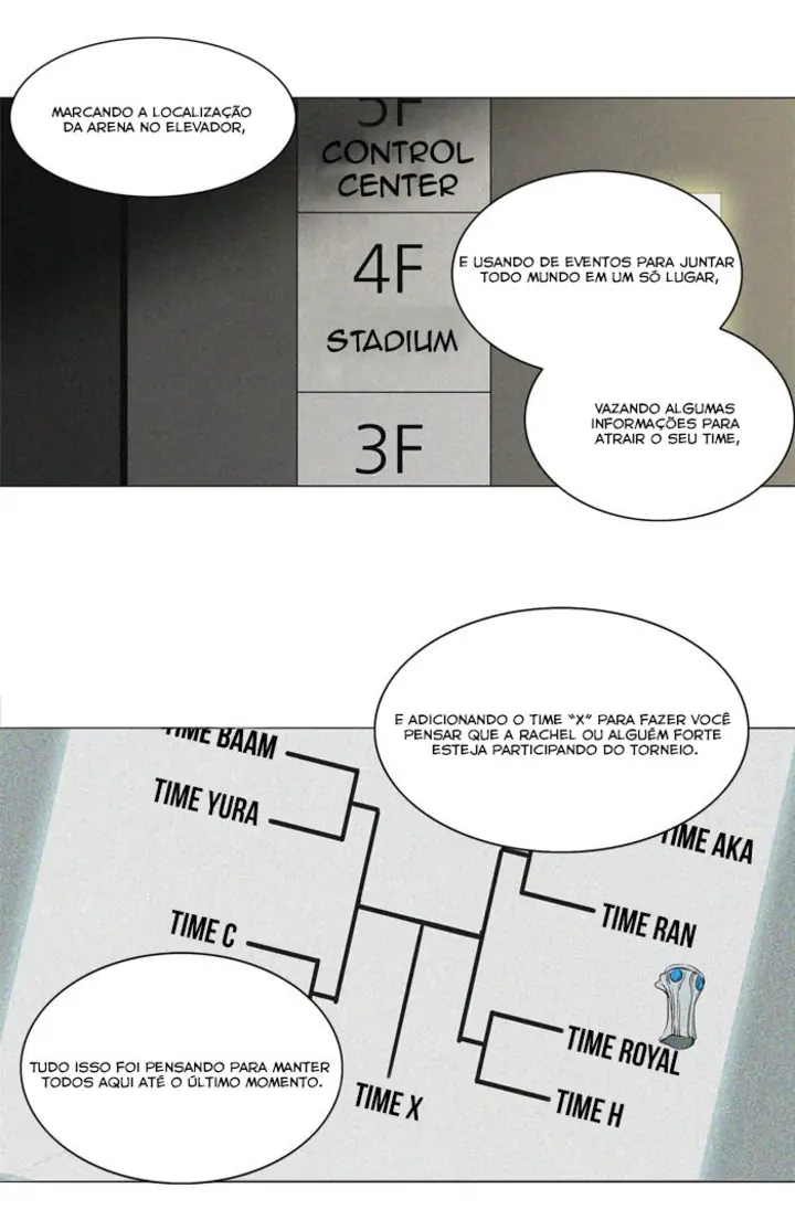 Read Tower of God PT Manga Online