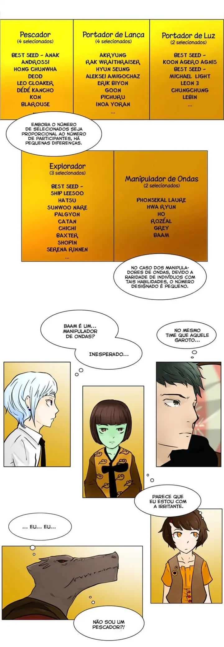 Read Tower of God PT Manga Online