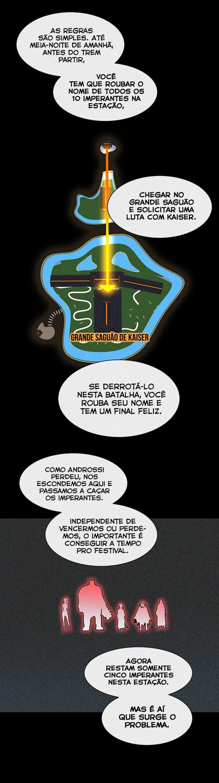 Read Tower of God PT Manga Online
