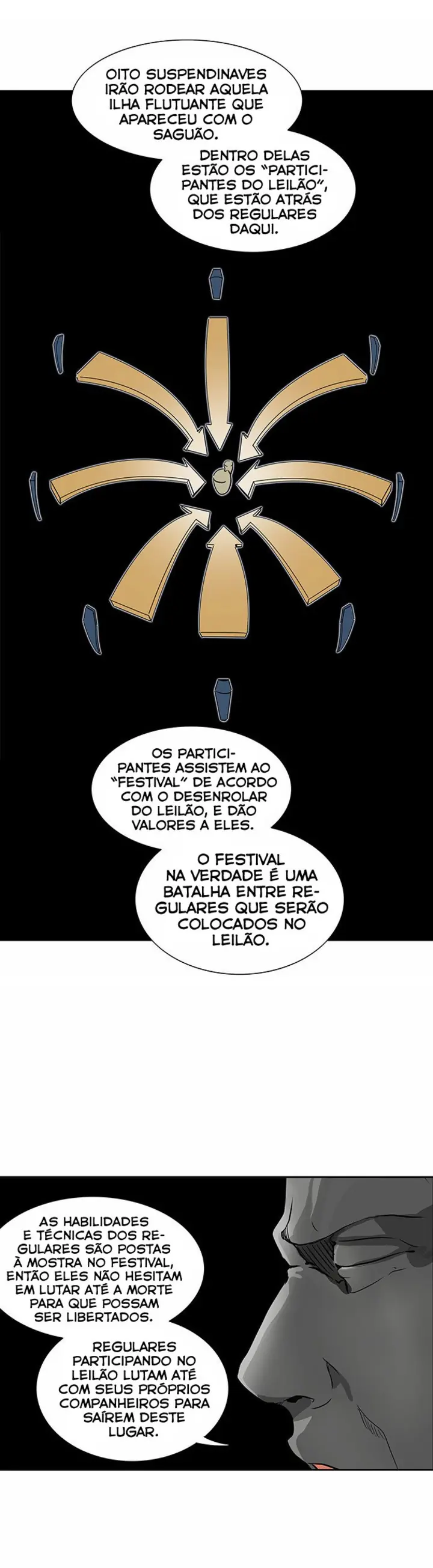 Read Tower of God PT Manga Online