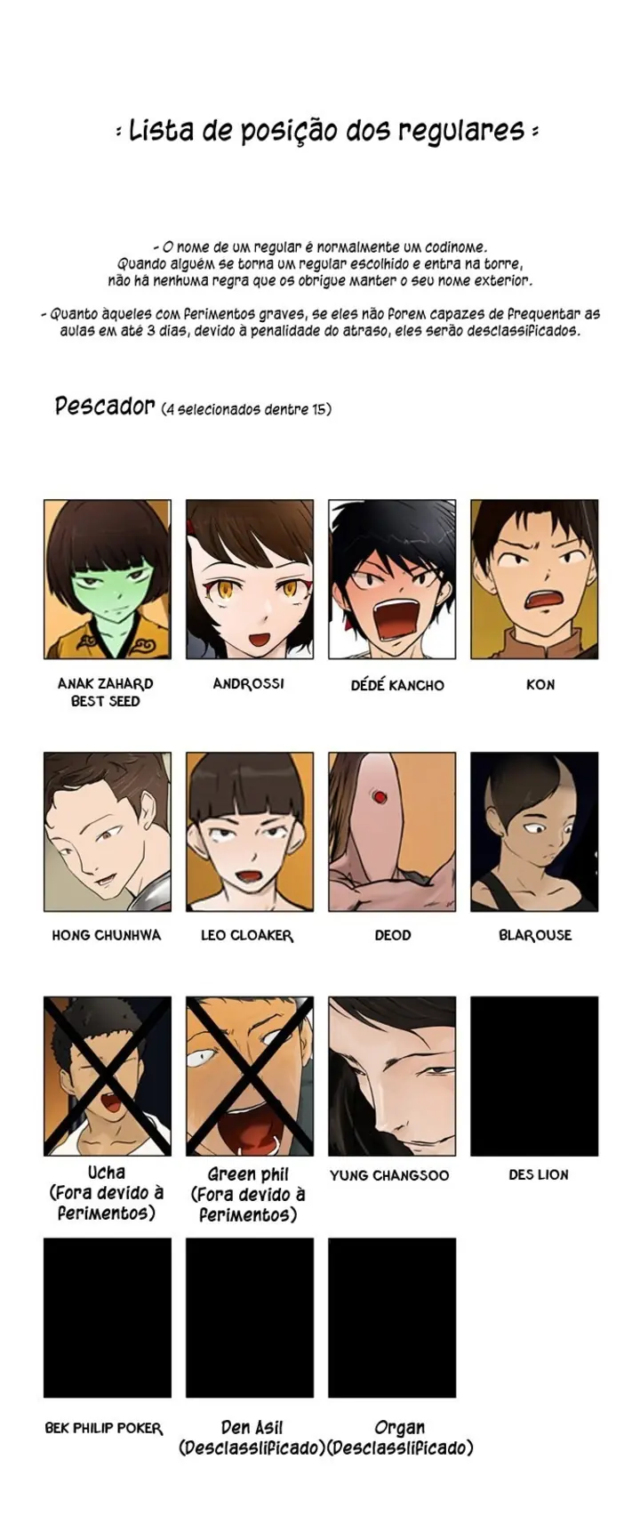 Read Tower of God PT Manga Online