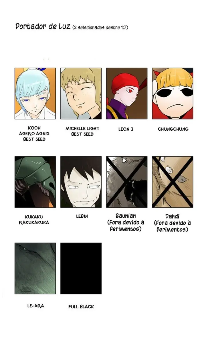 Read Tower of God PT Manga Online