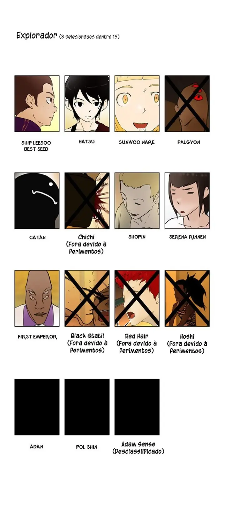 Read Tower of God PT Manga Online