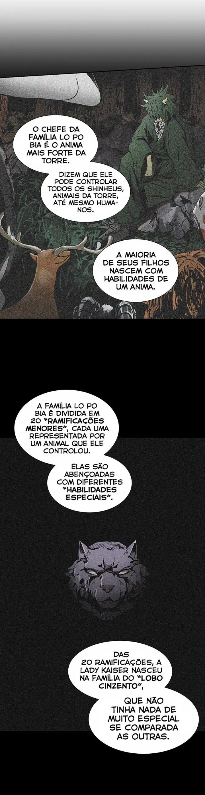 Read Tower of God PT Manga Online