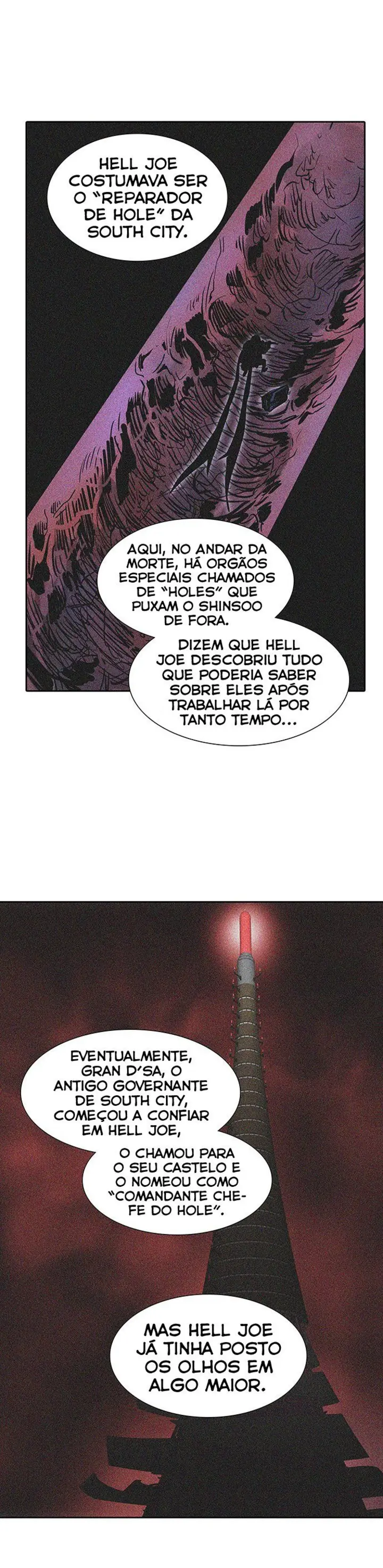 Read Tower of God PT Manga Online