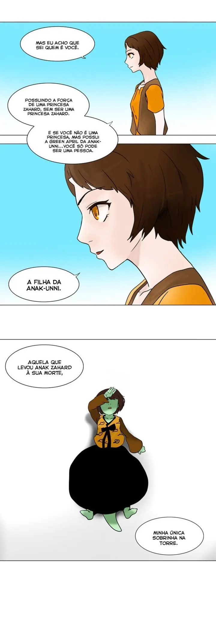 Read Tower of God PT Manga Online