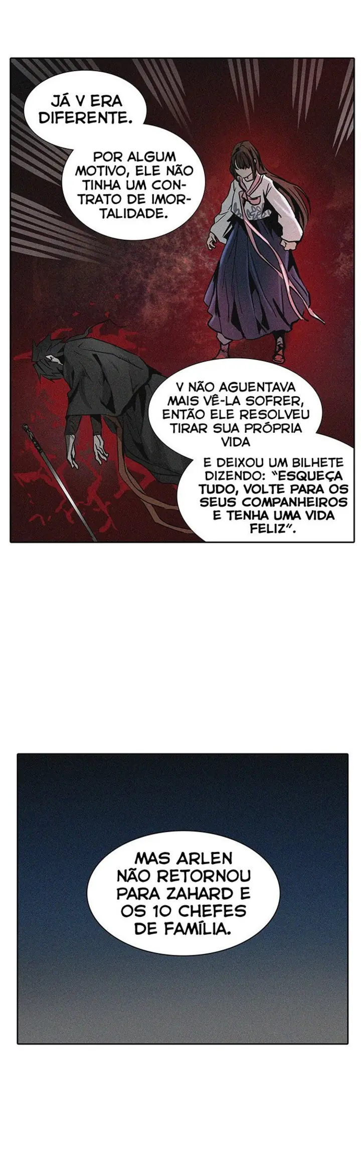 Read Tower of God PT Manga Online