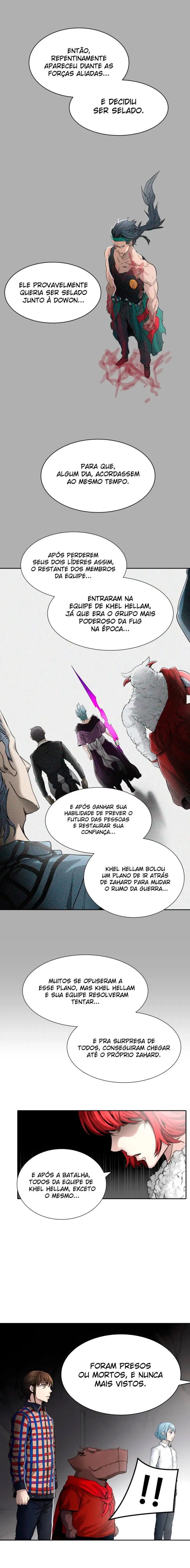 Read Tower of God PT Manga Online