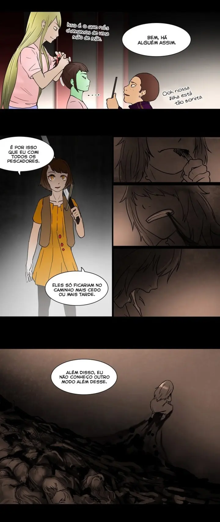 Read Tower of God PT Manga Online