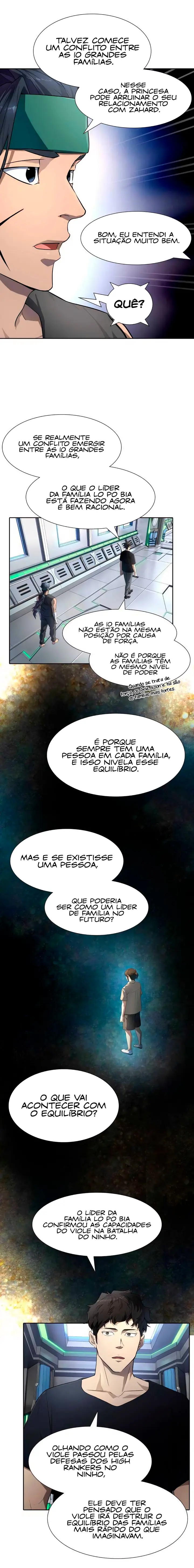 Read Tower of God PT Manga Online