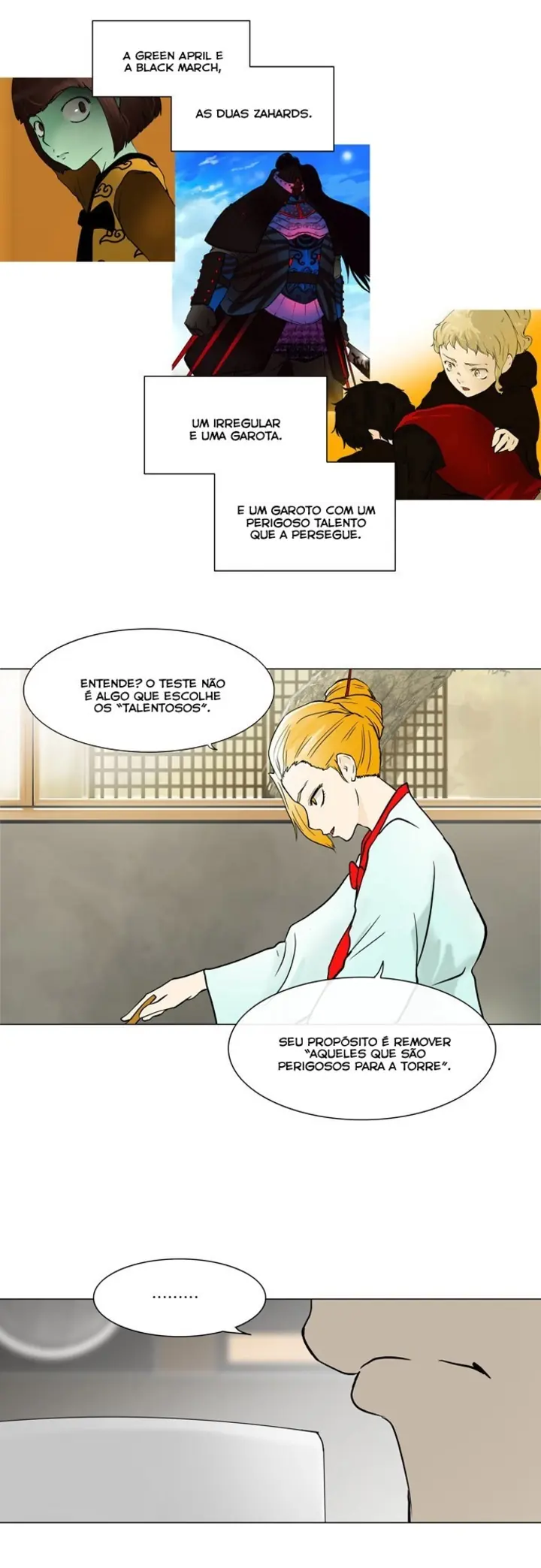 Read Tower of God PT Manga Online