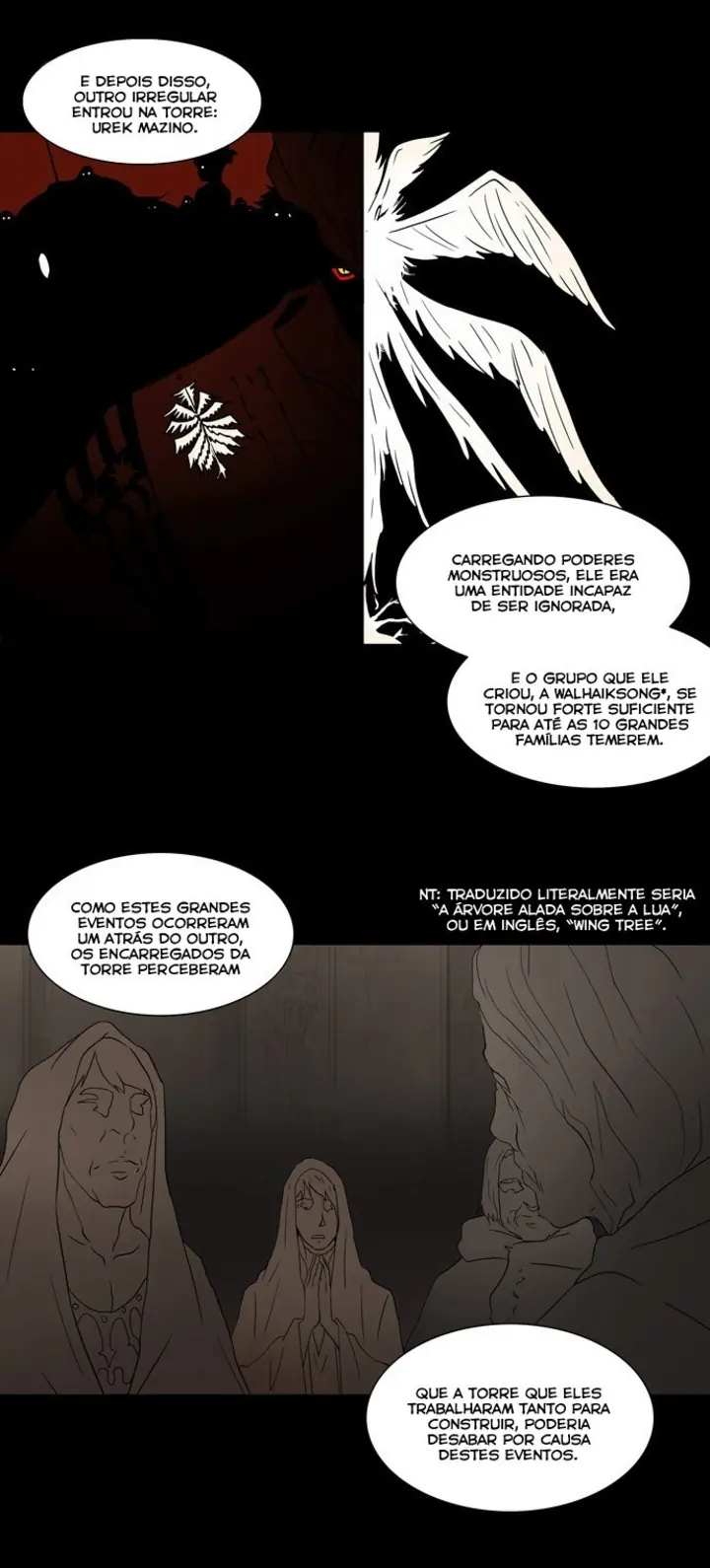 Read Tower of God PT Manga Online