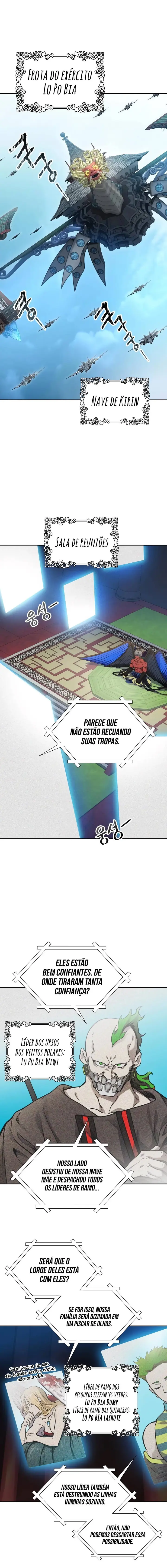 Read Tower of God PT Manga Online