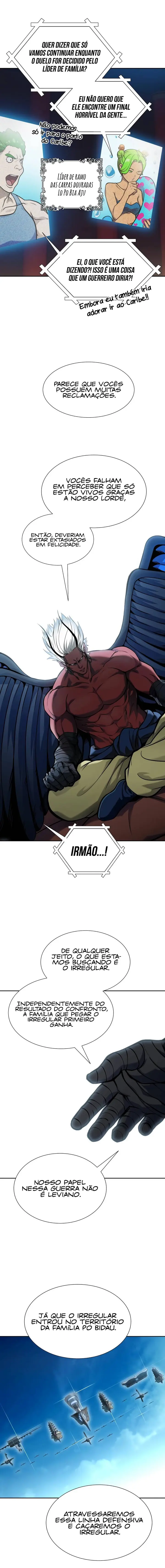 Read Tower of God PT Manga Online