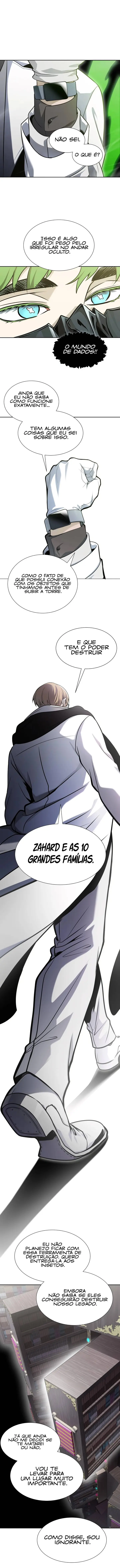 Read Tower of God PT Manga Online
