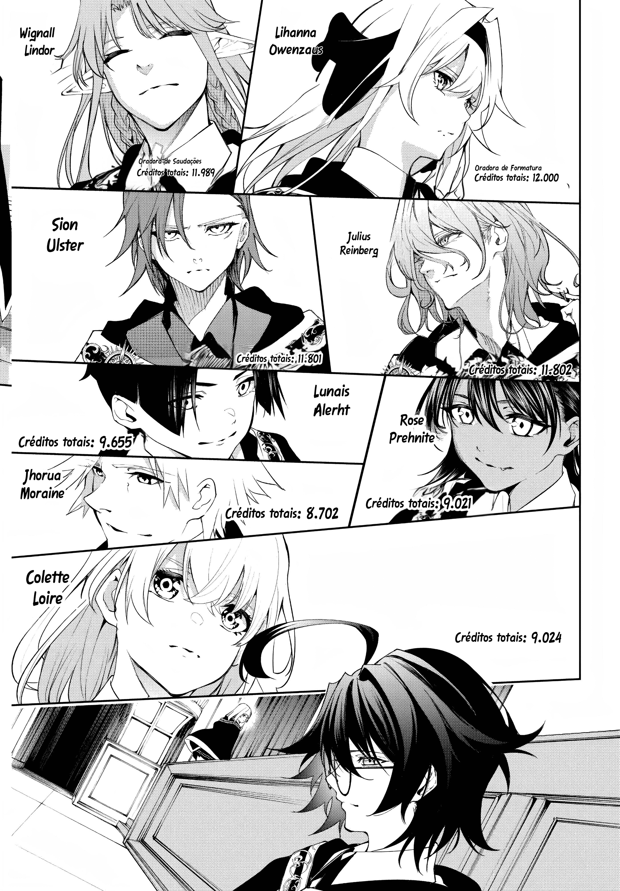 Read Tsue to Tsurugi no Wistoria PT Manga Online