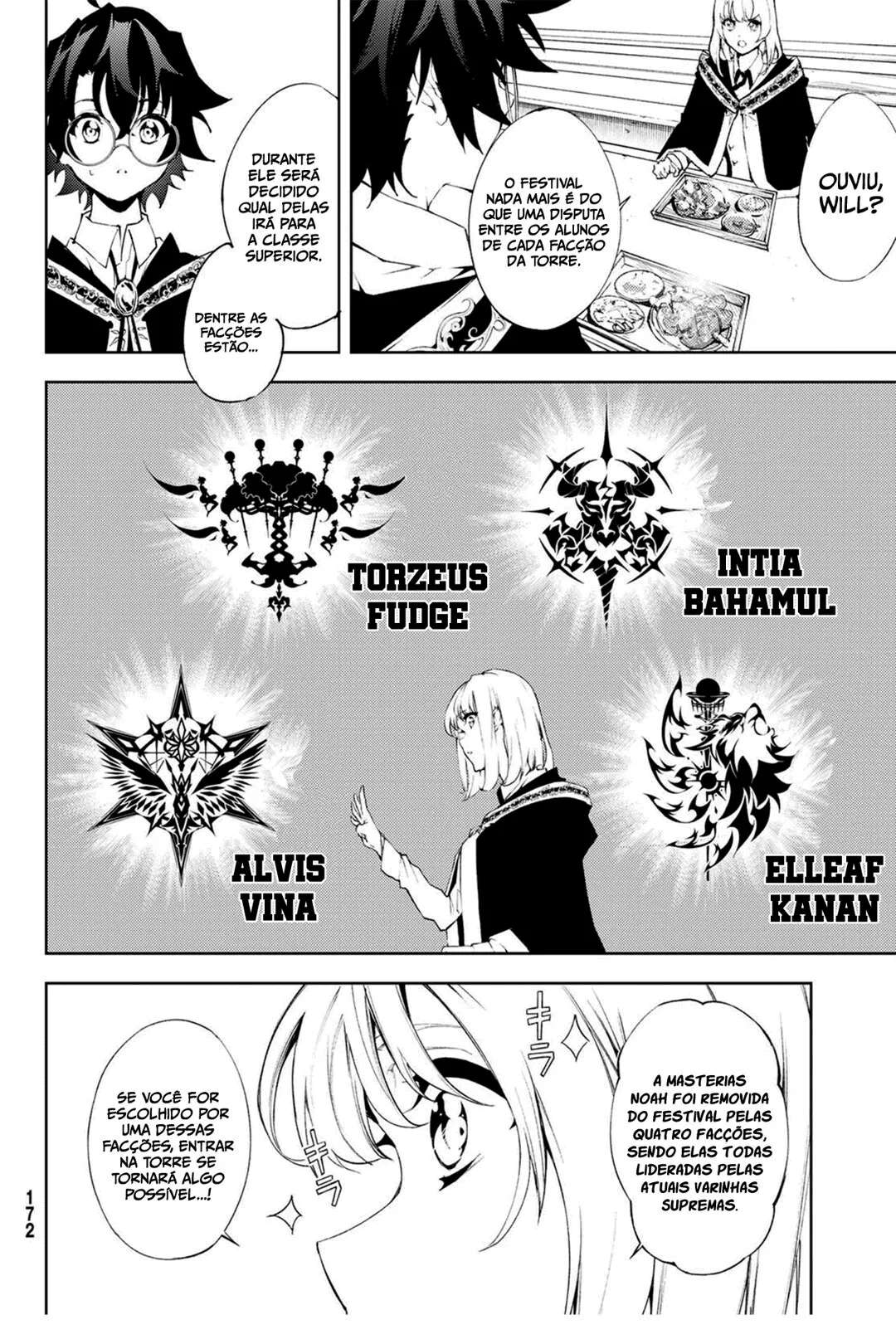 Read Tsue to Tsurugi no Wistoria PT Manga Online
