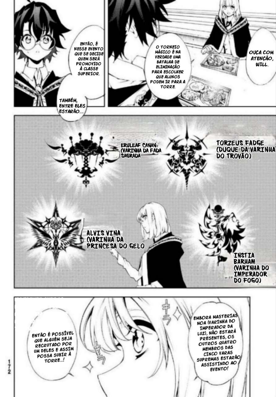 Read Tsue to Tsurugi no Wistoria PT Manga Online